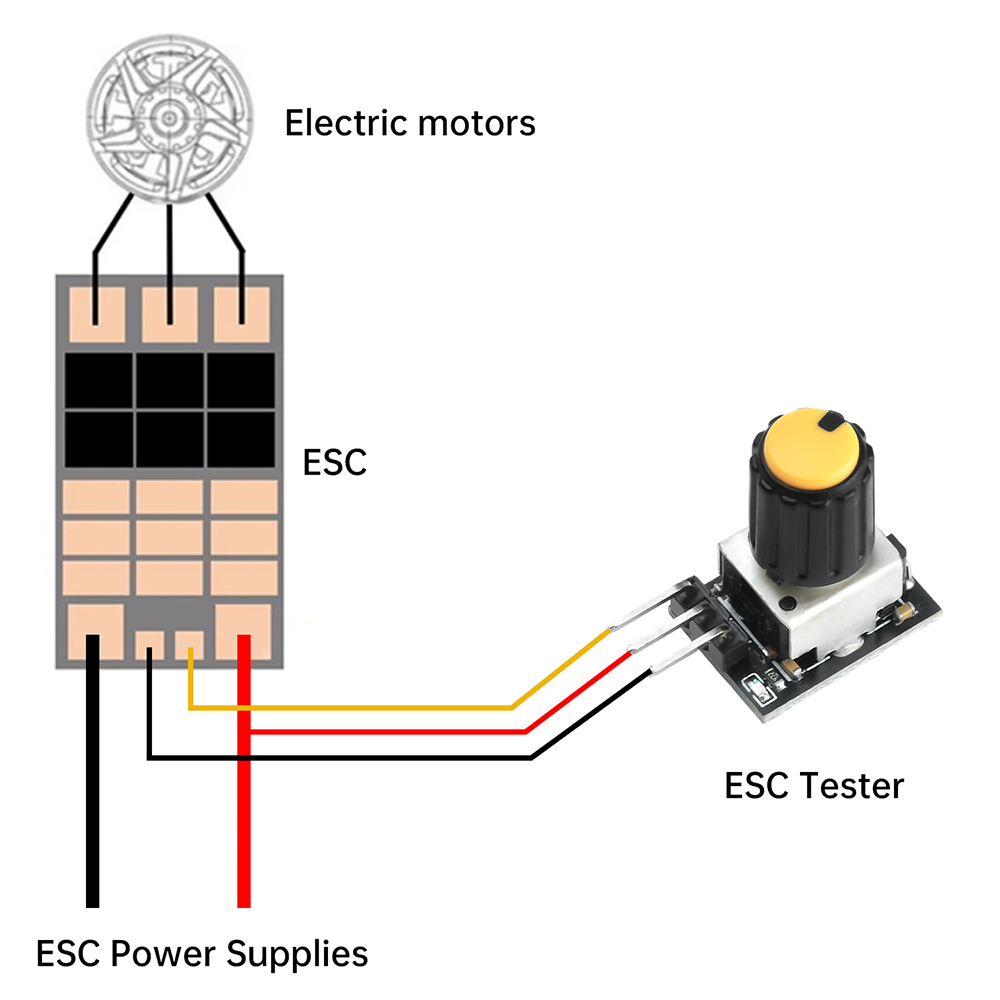 Miniaturowy bezszczotkowy siln – Brushless Motor Thrust Test Stand recenzja i cena